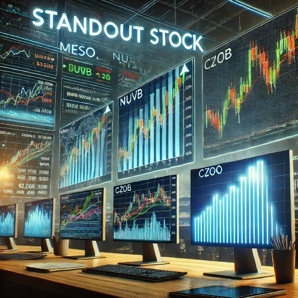 Today's Standout Trades MESO, NUVB, and CZOO